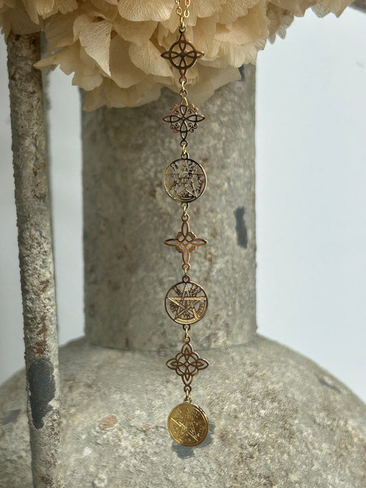 Collar de Protección