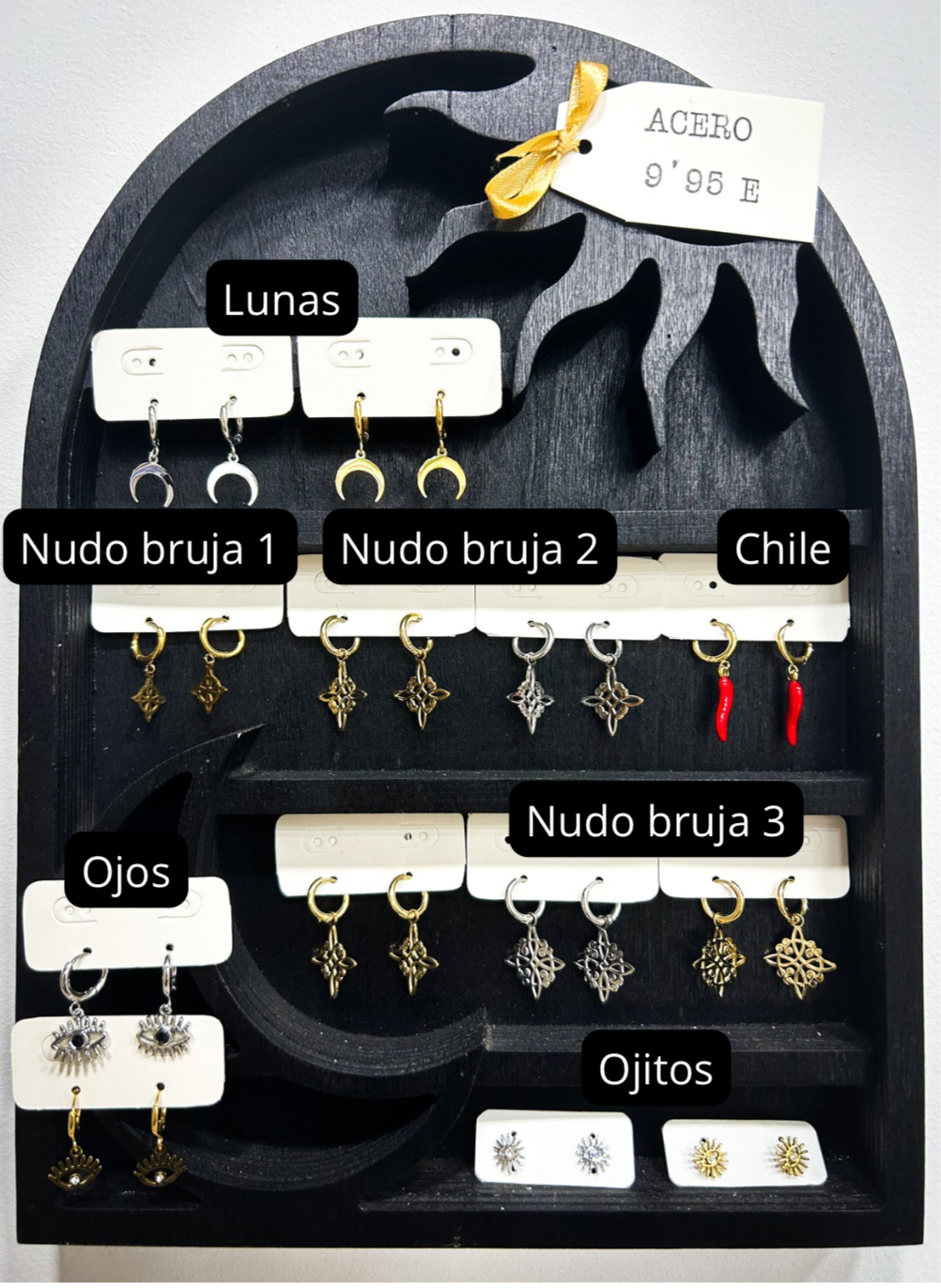 Pendientes Simbología